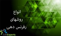 انواع روش های رفرنس دهی
